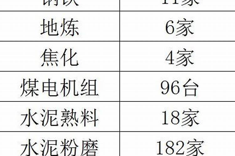 八字怎样看寿命最准