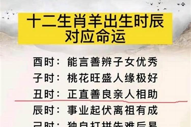 怎样知道夫妻俩八字合不合