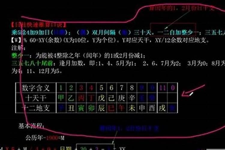 八字推算方法入门