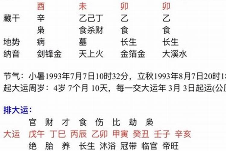 合婚八字时辰重要吗