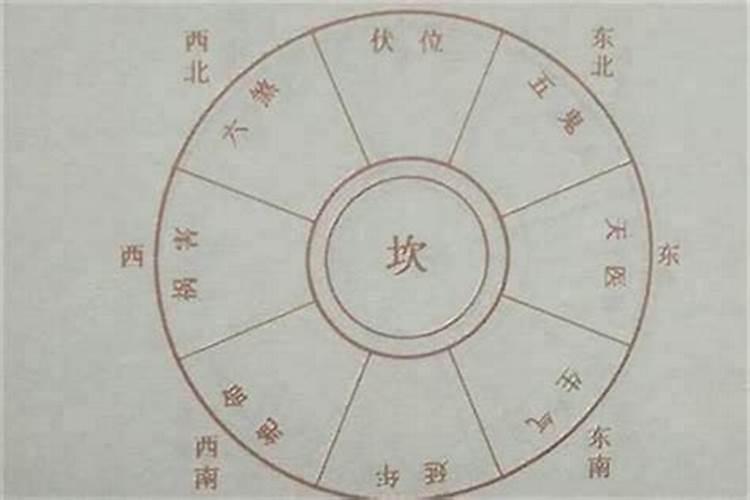 八字神煞六厄是什么意思