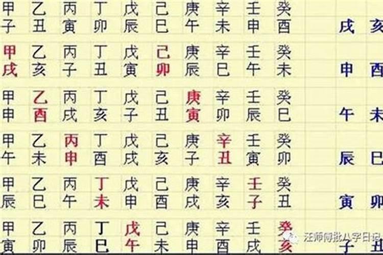 八字中星运有什么用