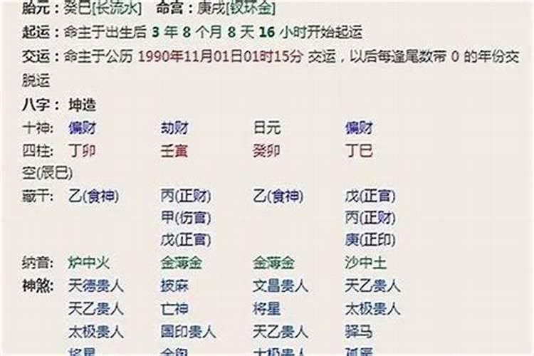 八字旺衰和大运旺衰