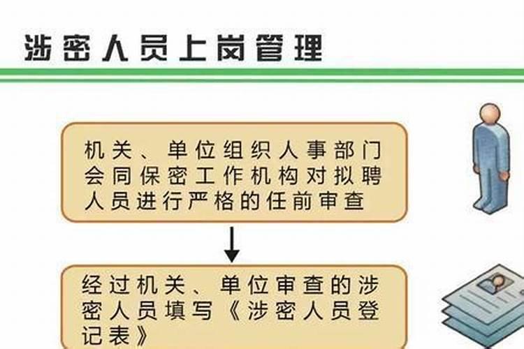 适合当管理者的八字