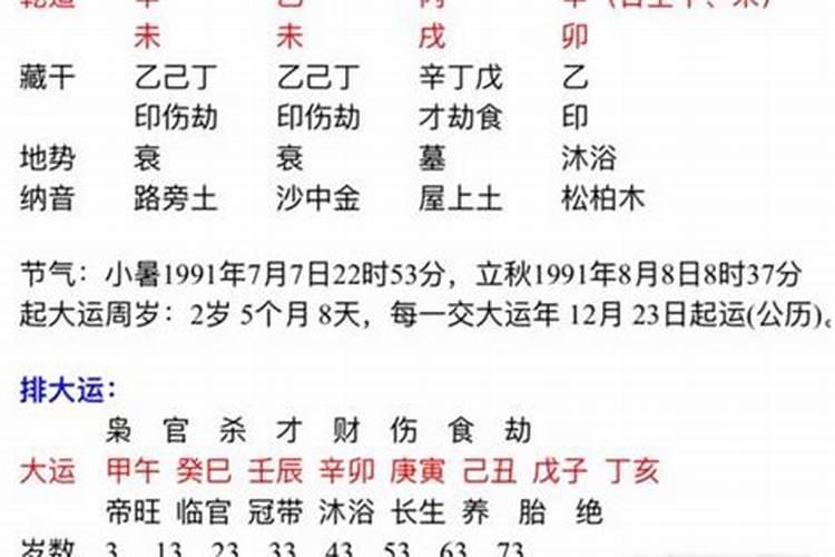 生辰八字源于什么