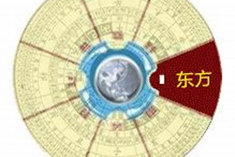 今日财神方位查询2024年2月13日