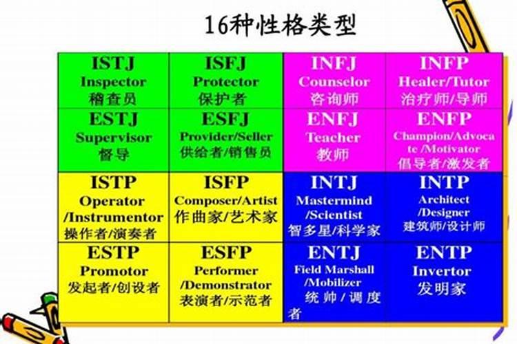 八字看人性格超准