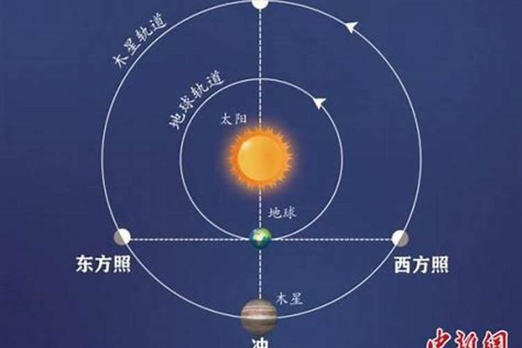 犯太岁和木星的关系