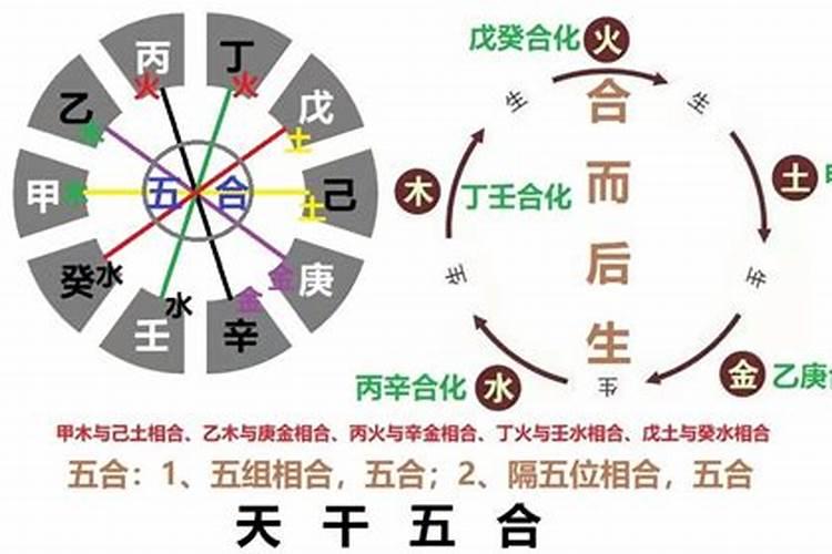 八字中的大运是什么