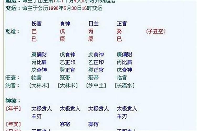 八字天医星怎么查