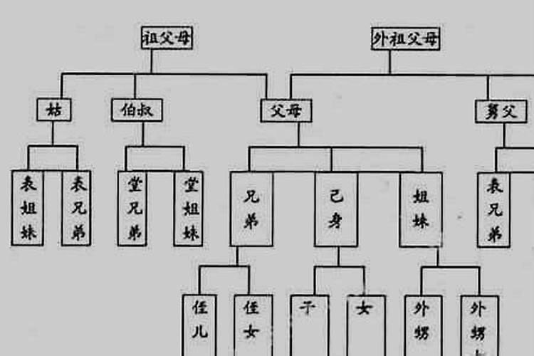 中药朱砂和道教画符朱砂区别