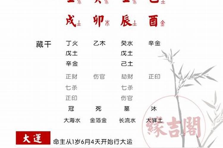 八字如何看克夫