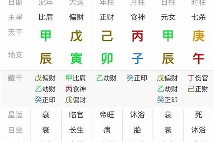 八字伏吟婚姻都不稳定吗