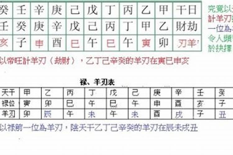 和八字不好的人在一起会不幸运吗