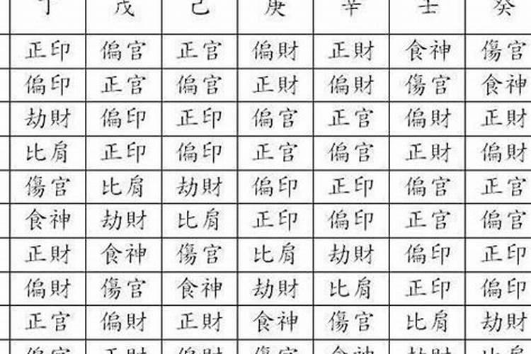 八字里子和什么合