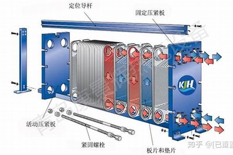 什么是换手率