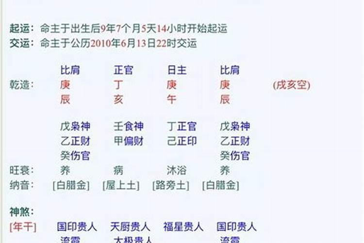 2024年职位变动的八字