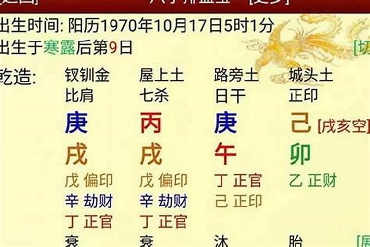 八字怎么看出狱