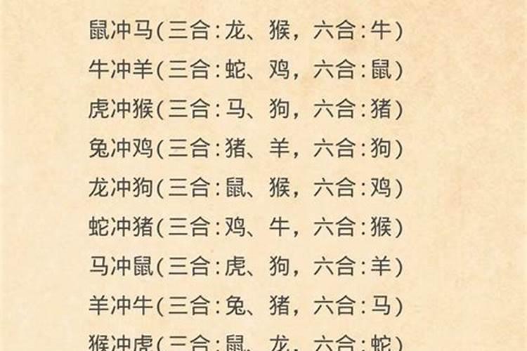 夫妻八字相冲是什么意思