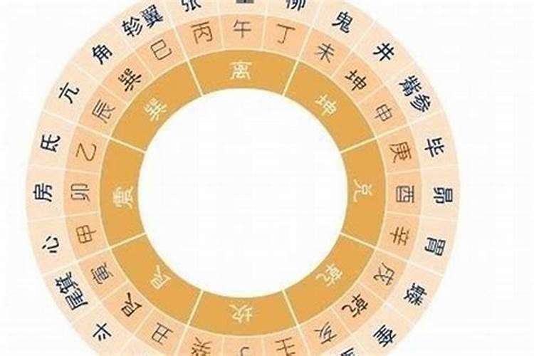 属相婚配是以年份还是月份为准