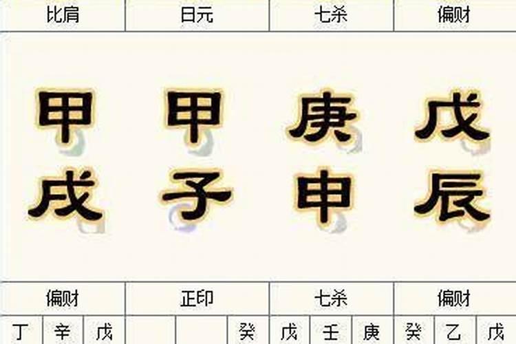 生辰八字被人知道怎么破借运