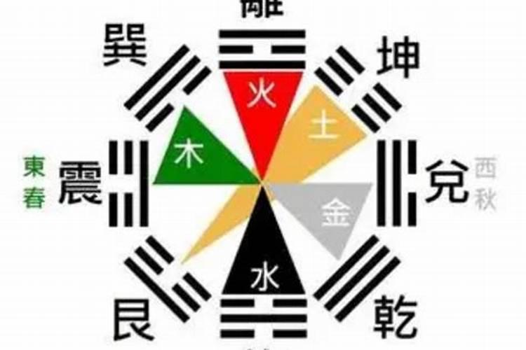 八字带冲是什么意思