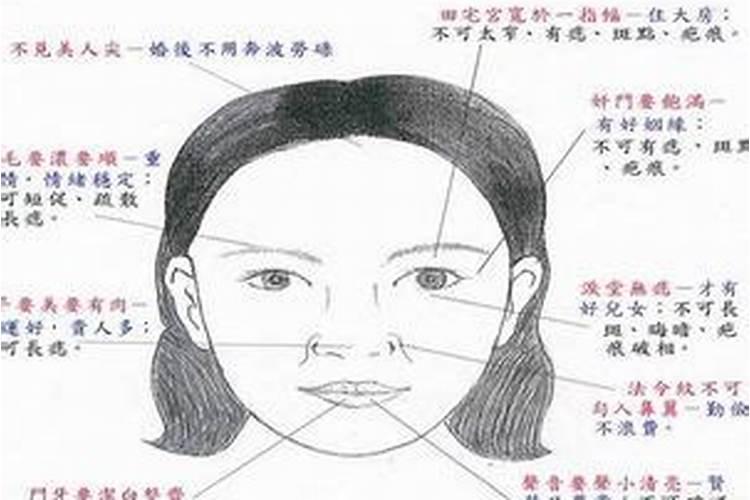 感情婚姻不顺女人面相