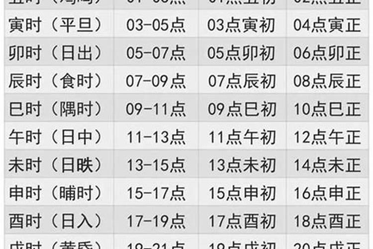 1975年8月15日农历生辰八字