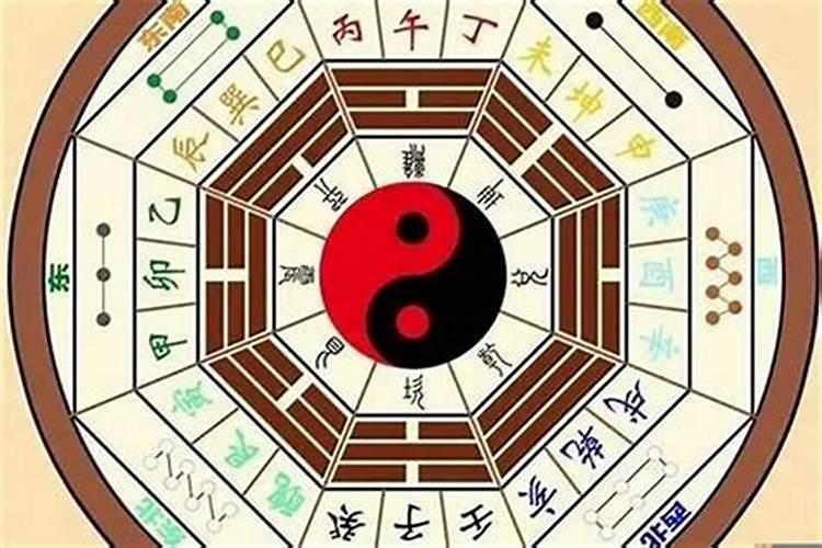 结婚要合八字是哪八字