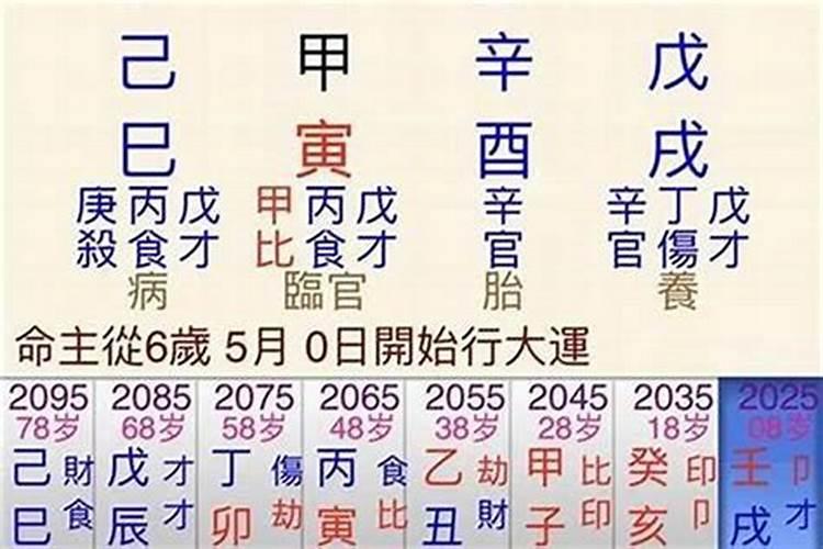 八字超大格局命理博文