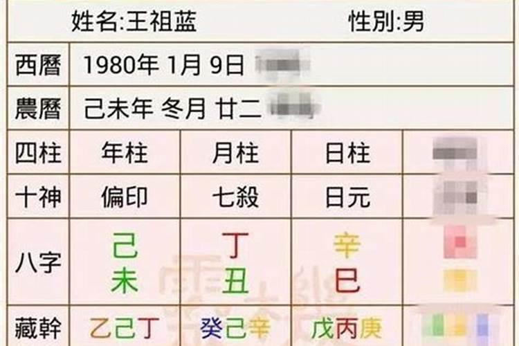 算八字合不合有什么根据