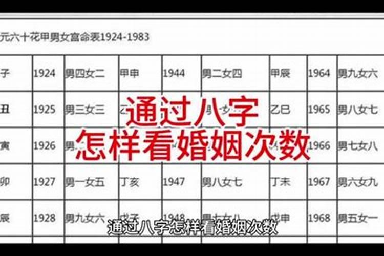 八字里第一次婚姻看哪一柱