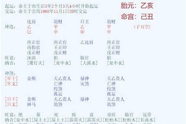 八字通禄合怕什么