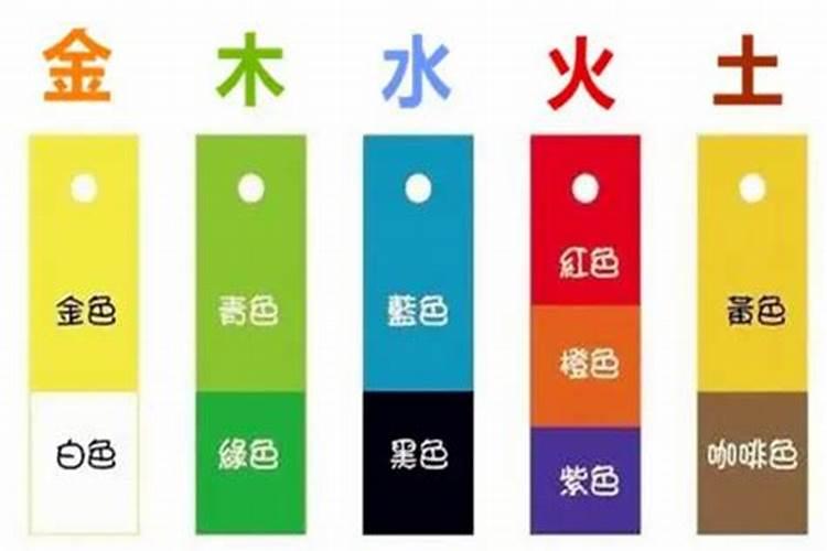 事业在五行中属于什么