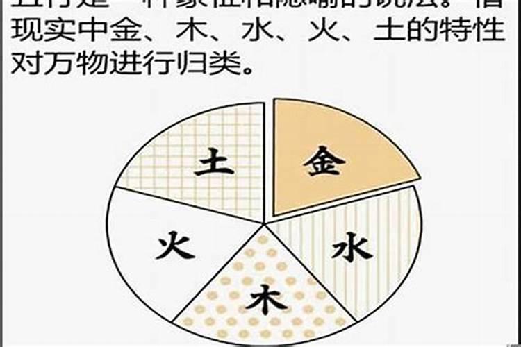 算八字入门口诀