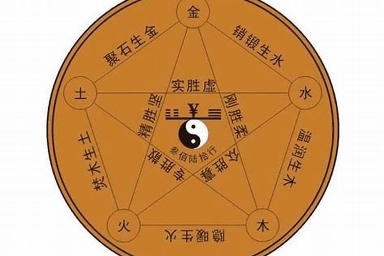 八字喜火木的人注意什么