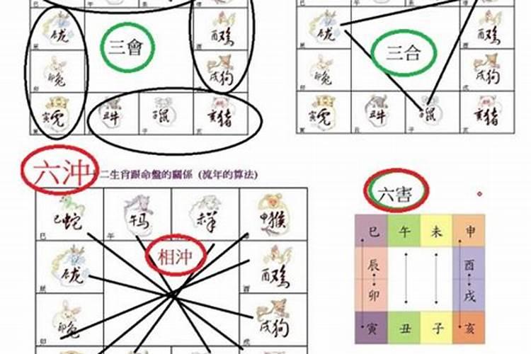 犯六害煞的破解方法