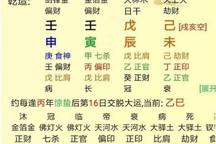 八字算今日财运,爰情,运事业