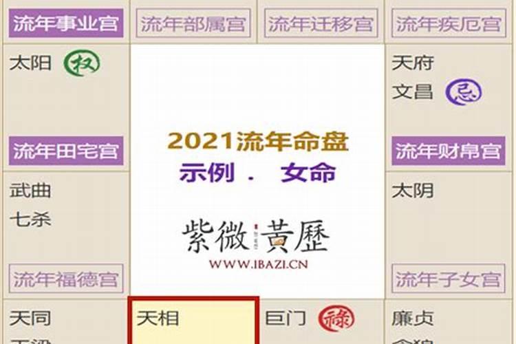 2021流年事业宫