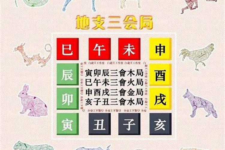 格局会变吗