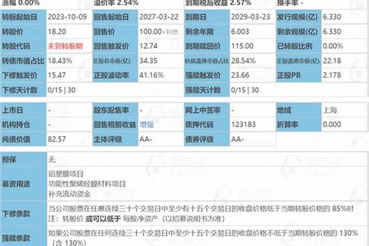 如何看有没有阴债