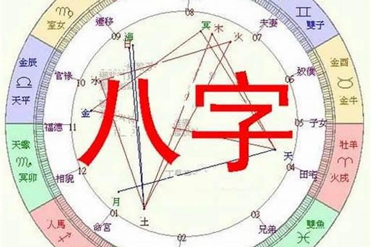 八字测一生有几次婚姻状况