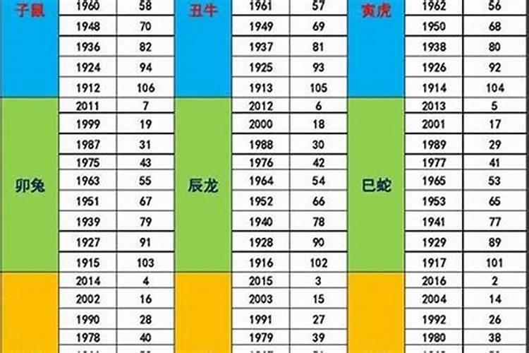 1987.2.15农历生人之命