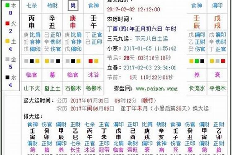 农历7月初四是什么八字