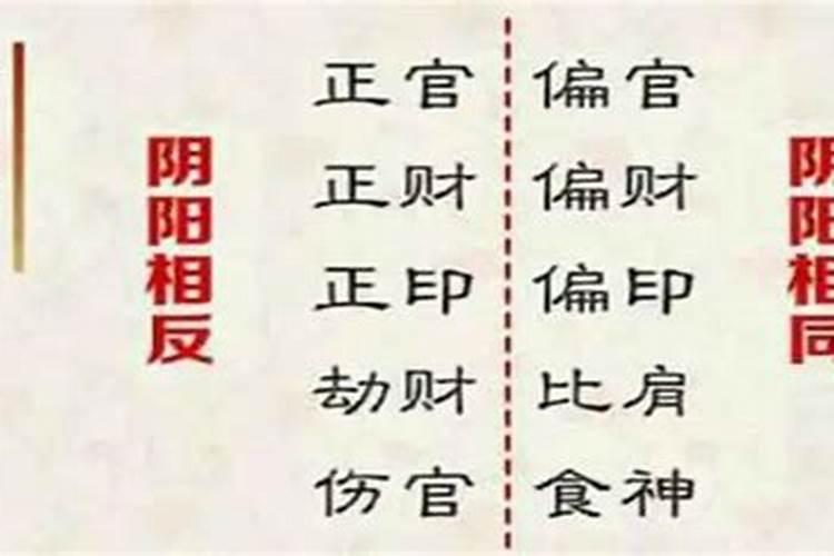 八字时柱偏财坐正财子孙怎样