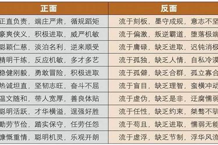 偏官坐偏官是什么意思