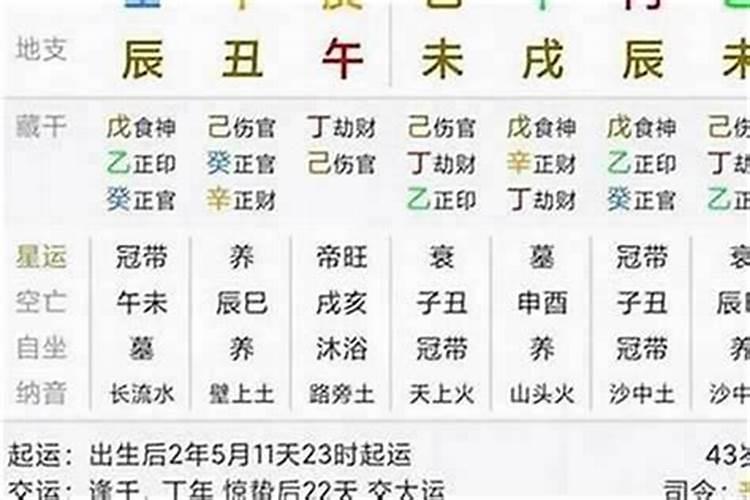 八字免费算姻缘算命