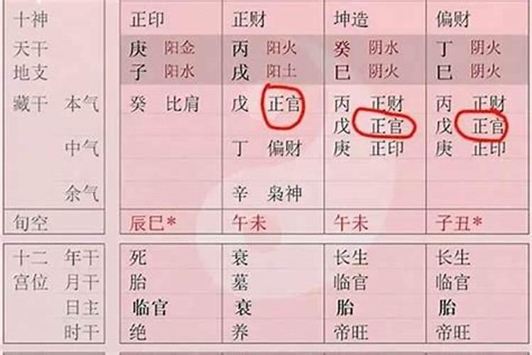 怎么计算自己的生肖