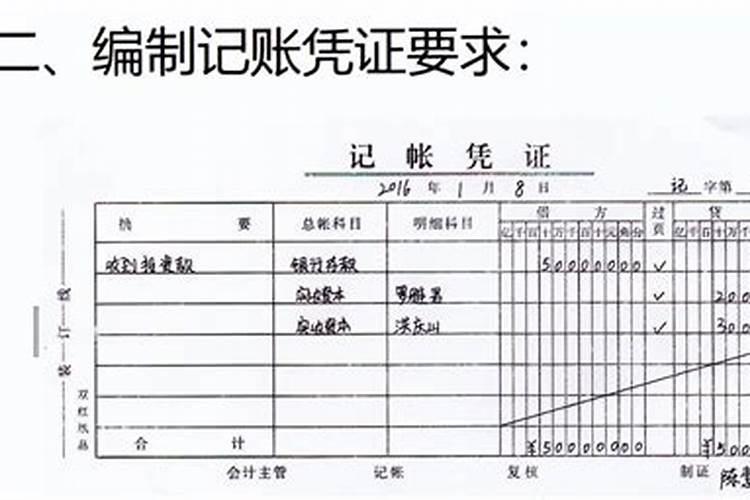 怎么知道自己八字的喜忌