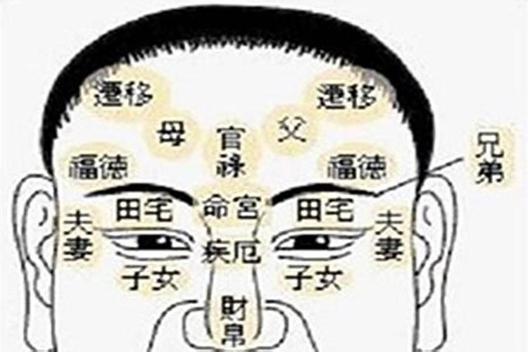 奇门遁甲怎么合婚姻